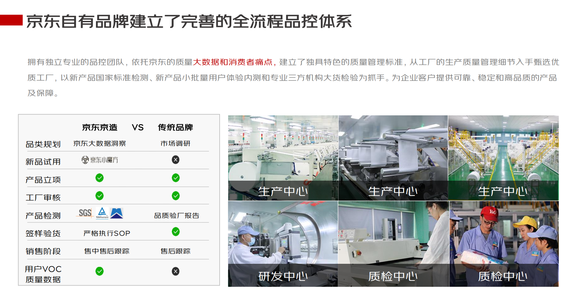 Cooperation Brand Deck 05