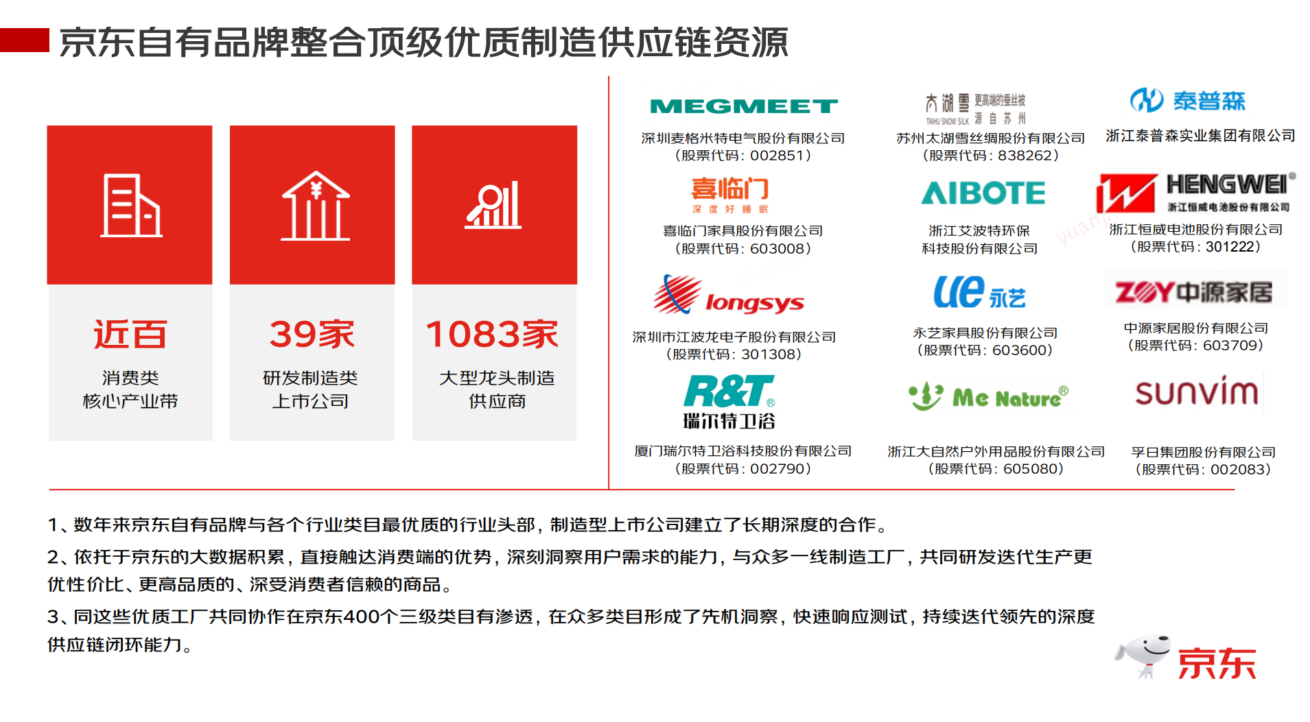 Cooperation Brand Deck 06